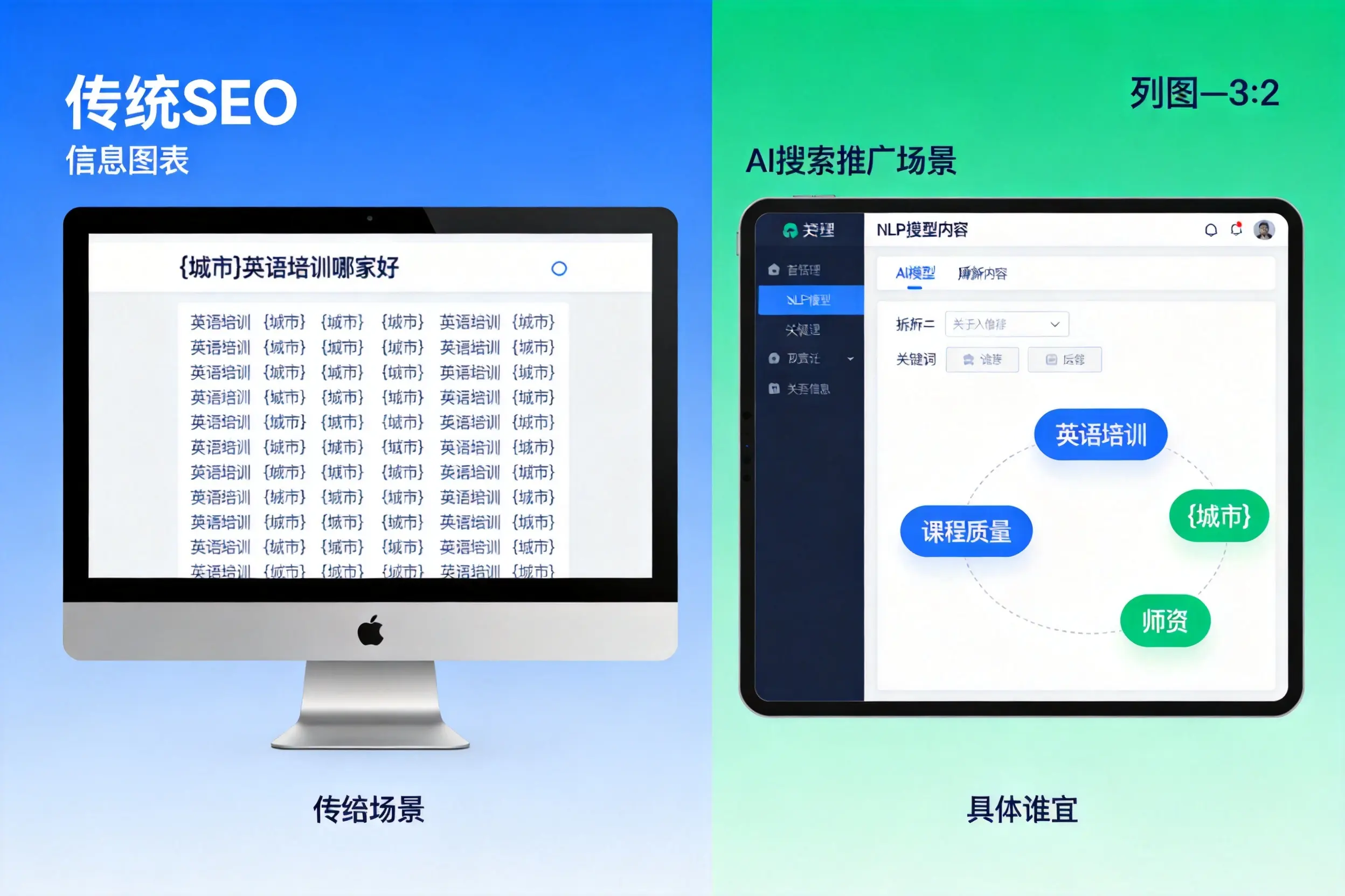 AI搜索推广和传统SEO有何区别?周口企业选型指南