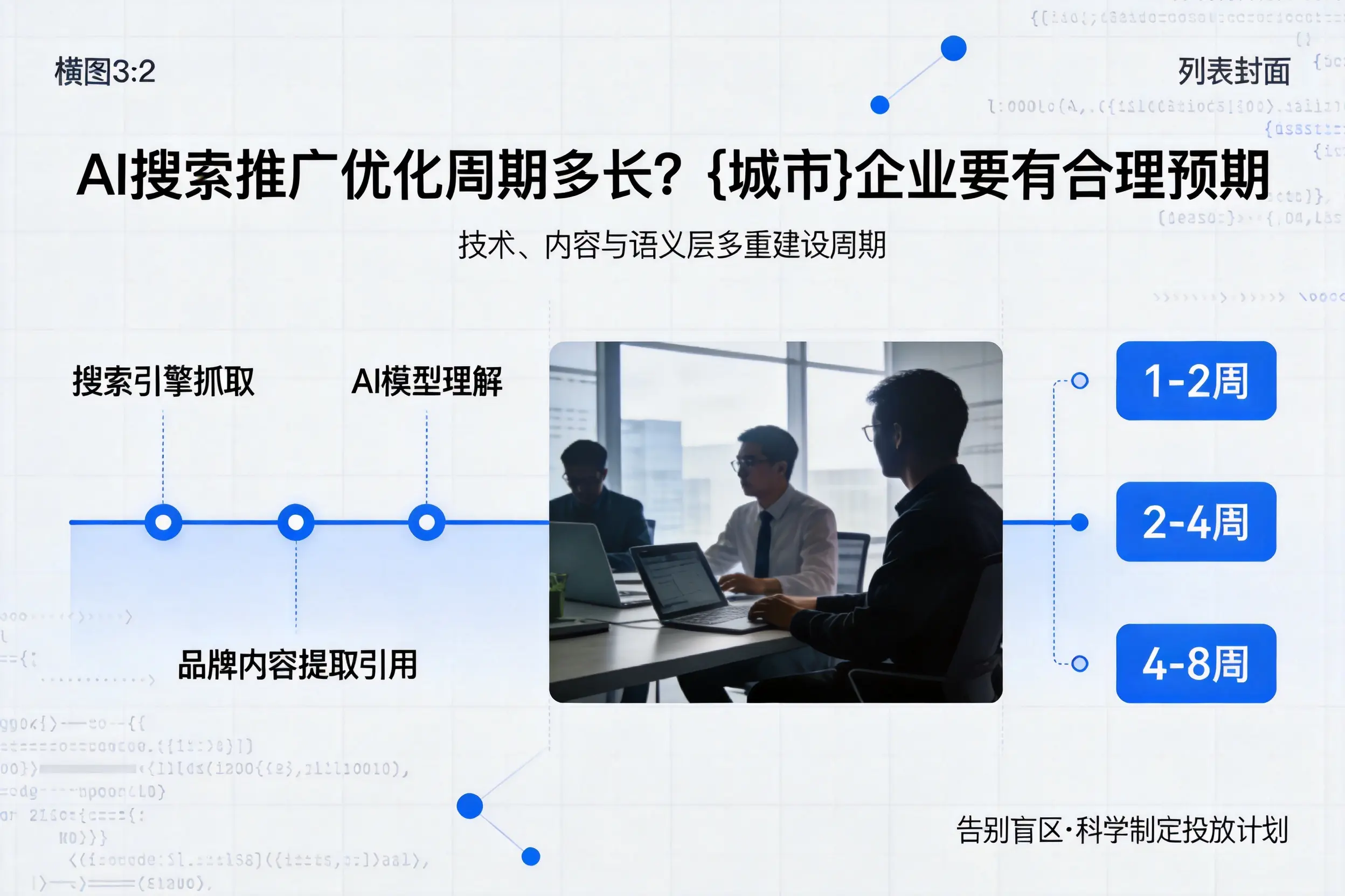 AI搜索推广优化周期多长?周口企业要有合理预期