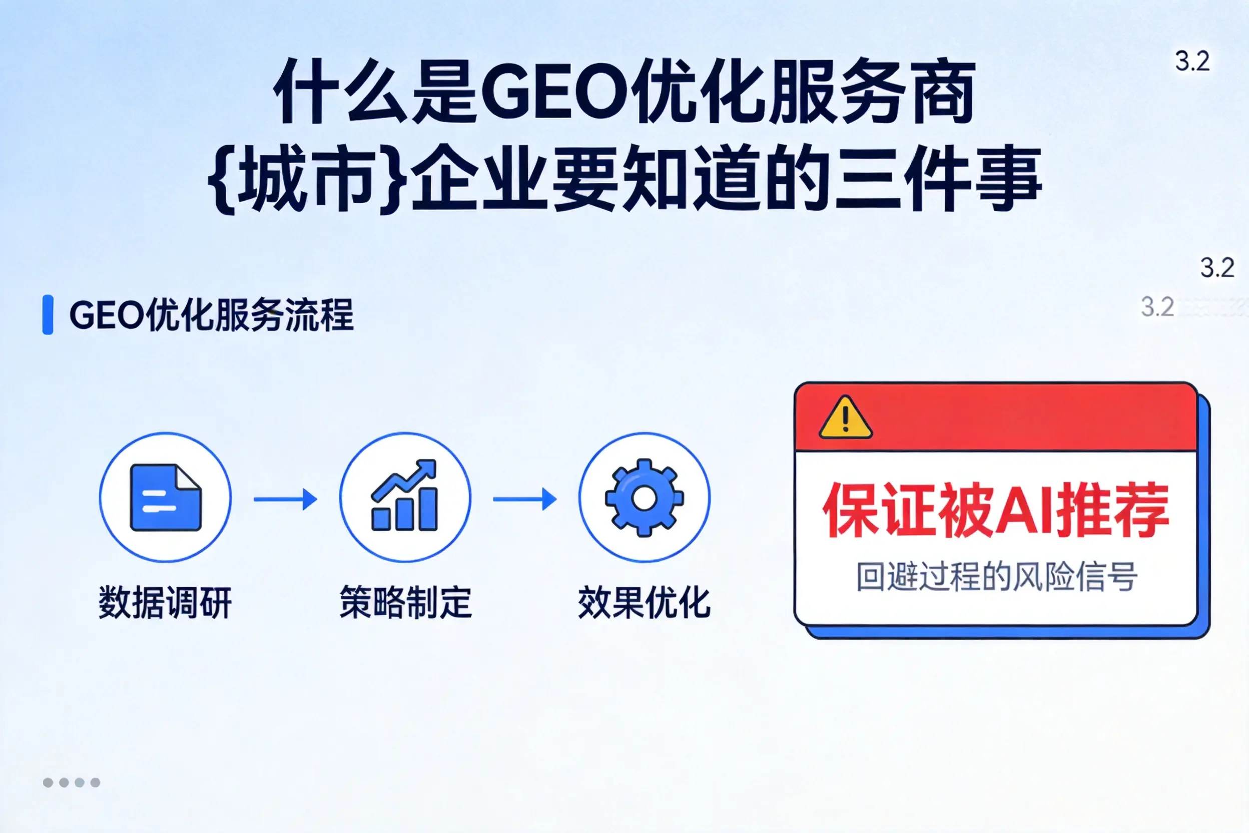 什么是GEO优化服务商周口企业要知道的三件事
