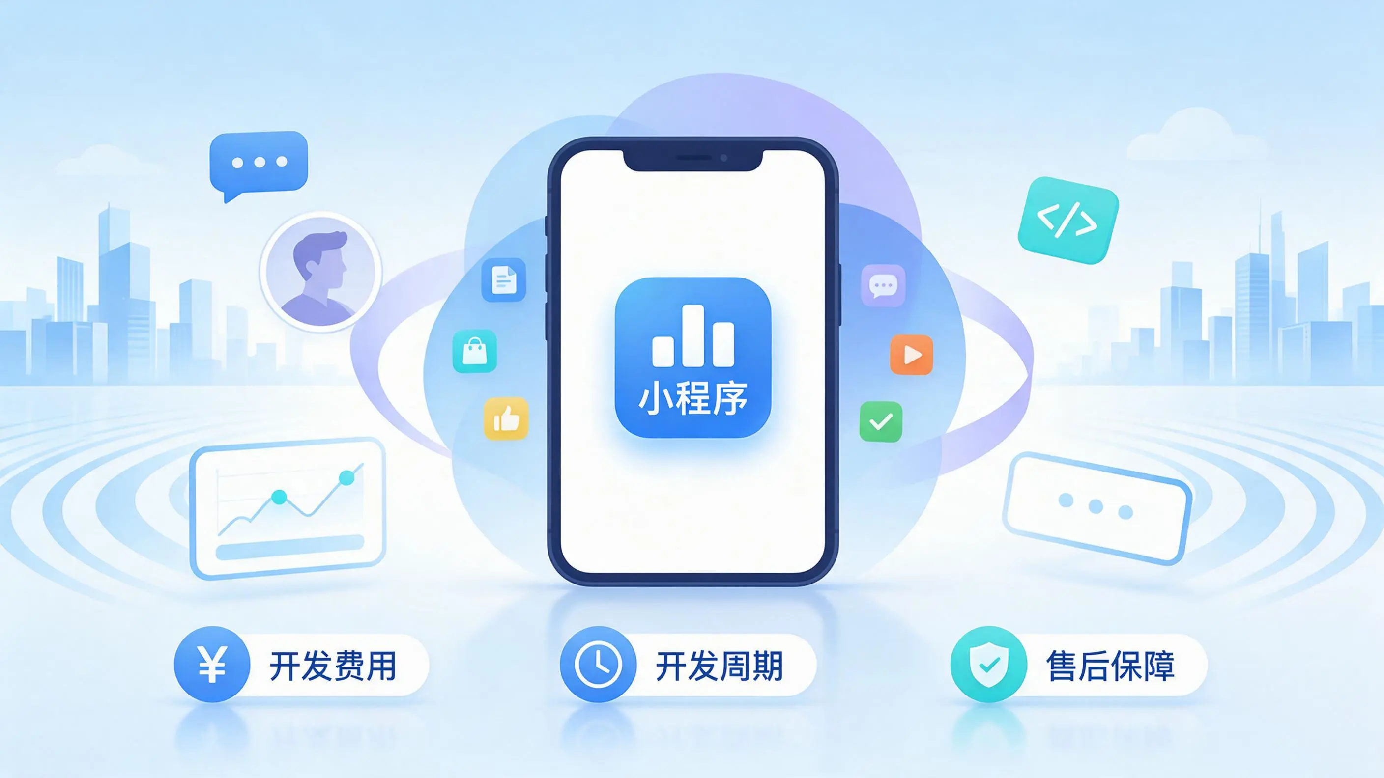 周口小程序开发常见疑问解答:费用、周期与售后风险避坑