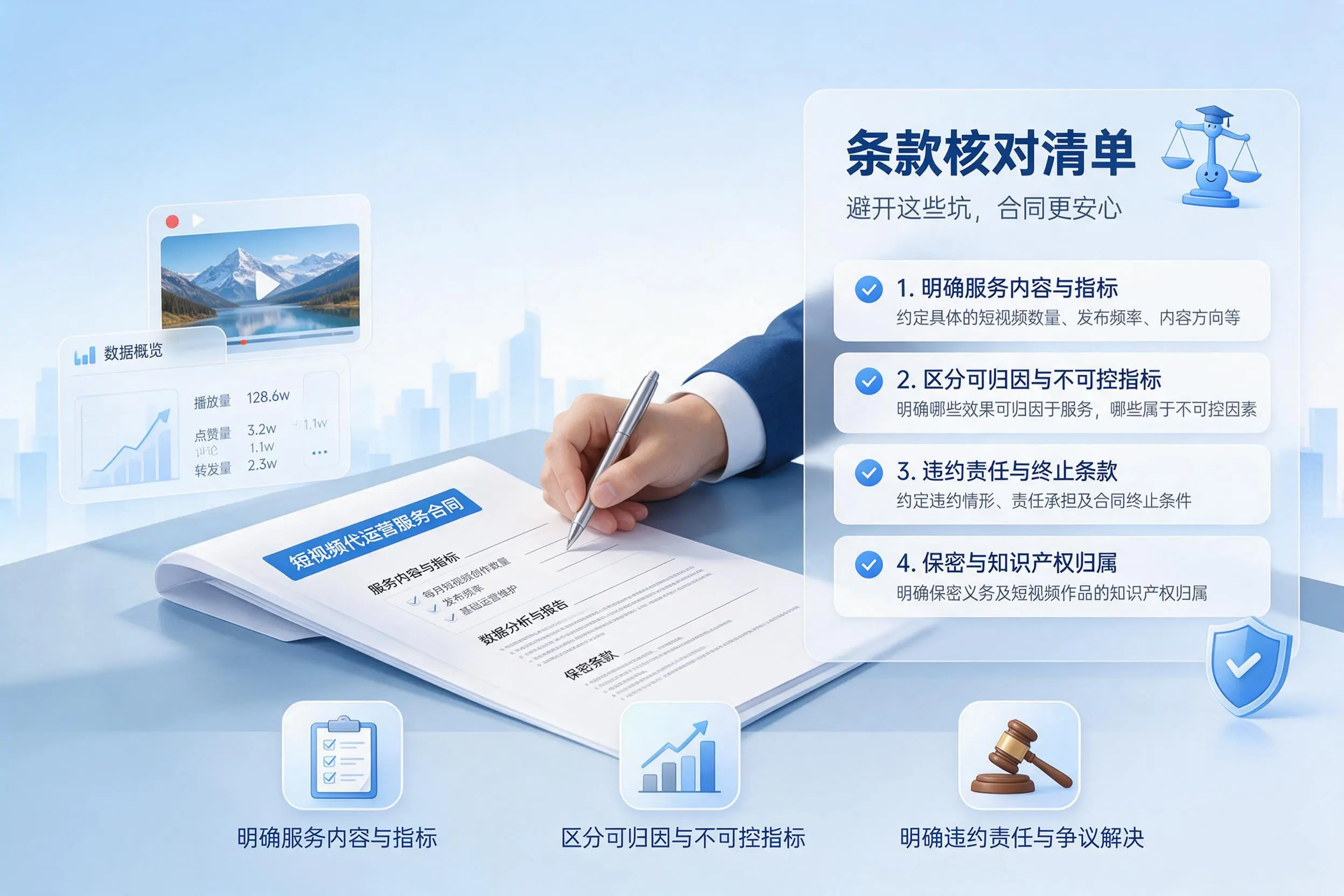 短视频代运营合同怎么签？周口企业条款核对与避坑要点