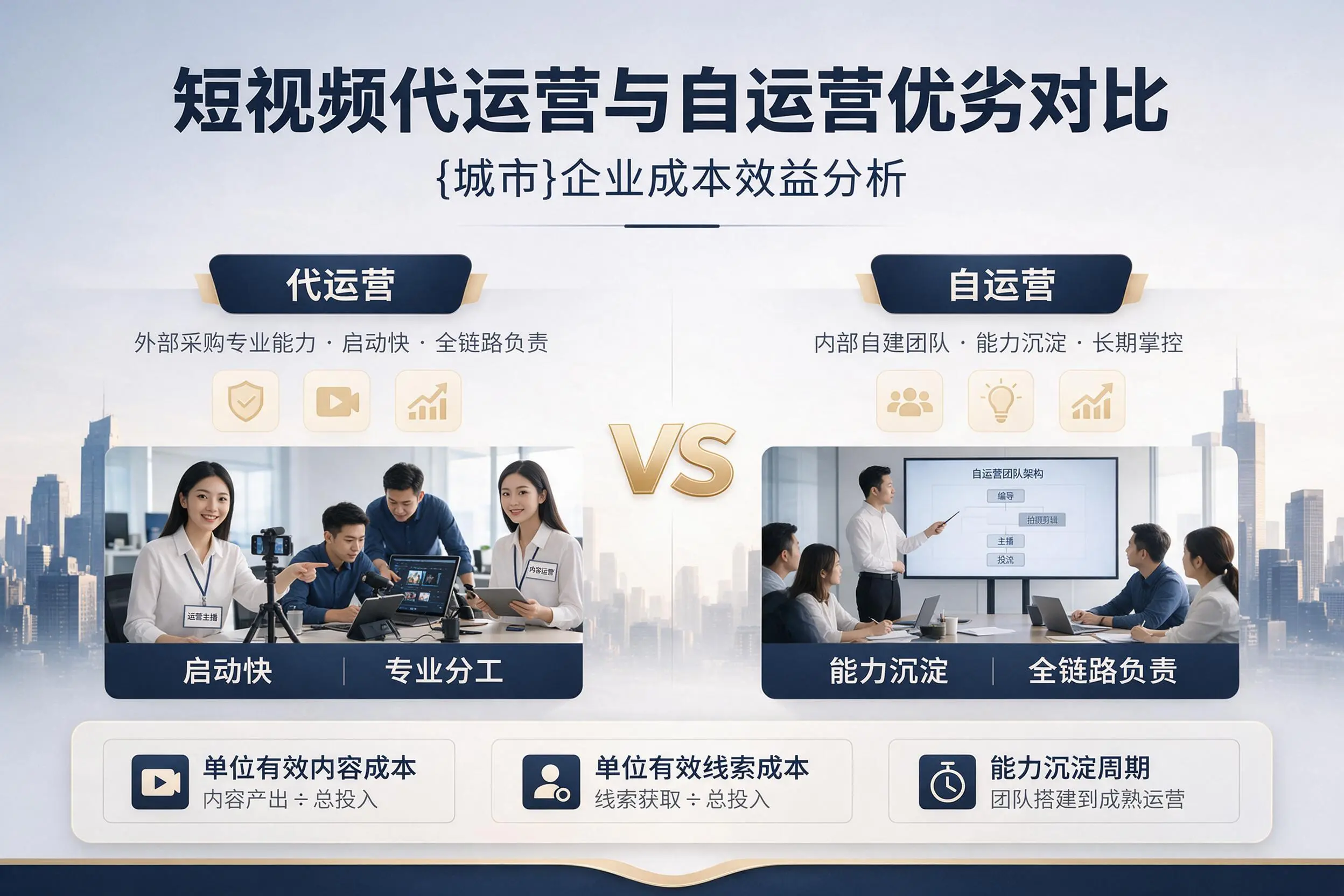 短视频代运营与自运营优劣对比：周口企业成本效益分析