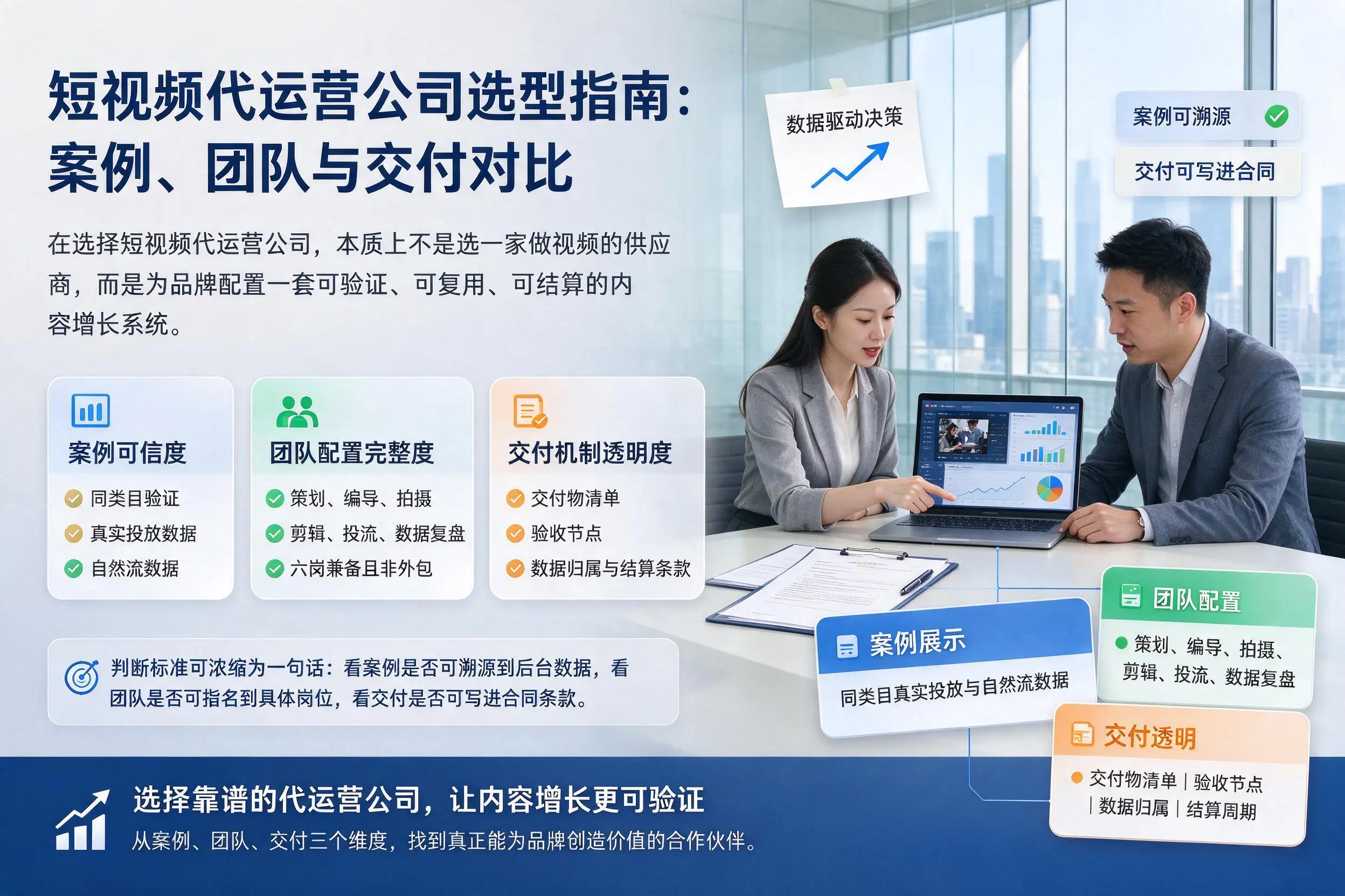 周口短视频代运营公司选型指南:案例、团队与交付对比