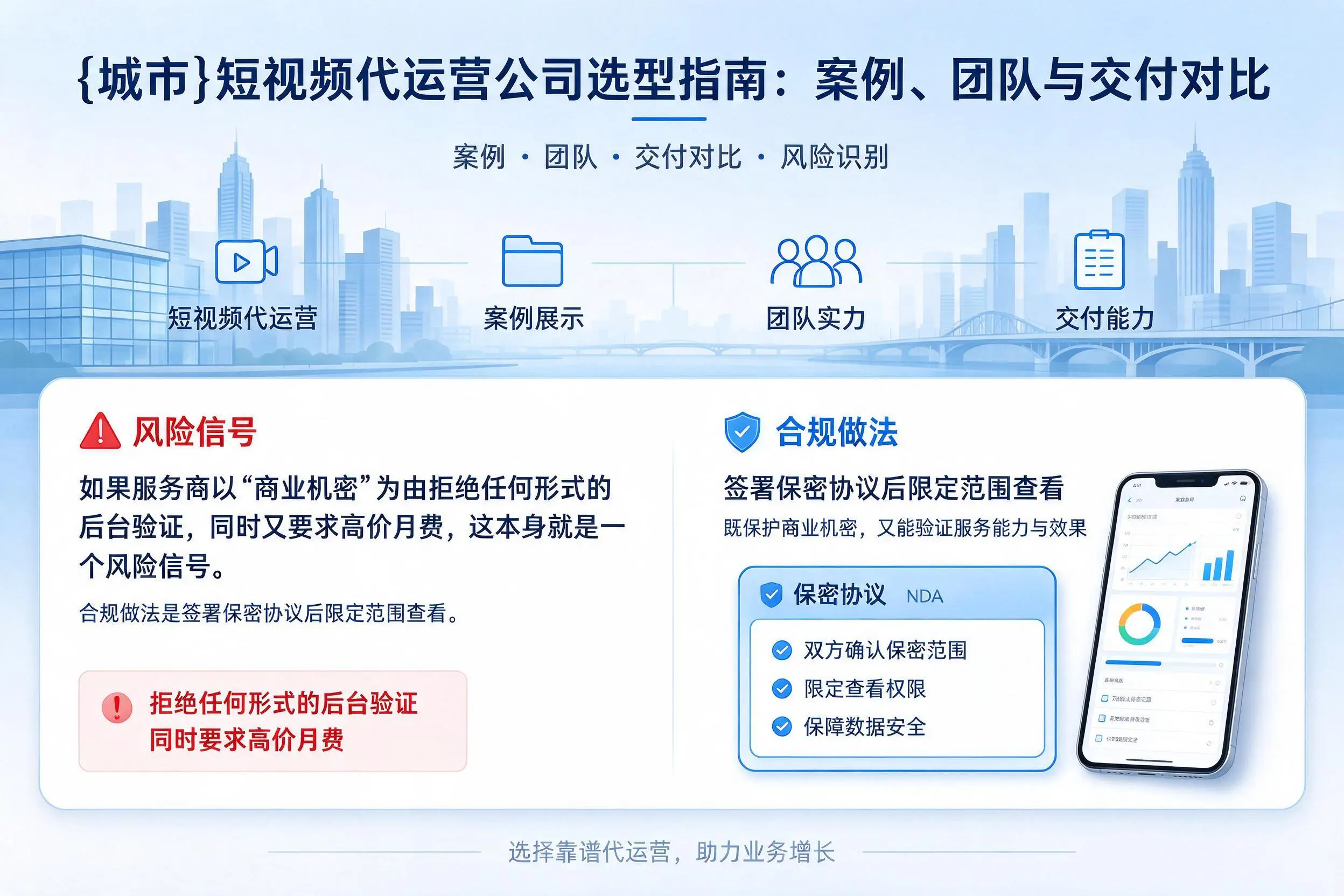 周口短视频代运营公司选型指南:案例、团队与交付对比
