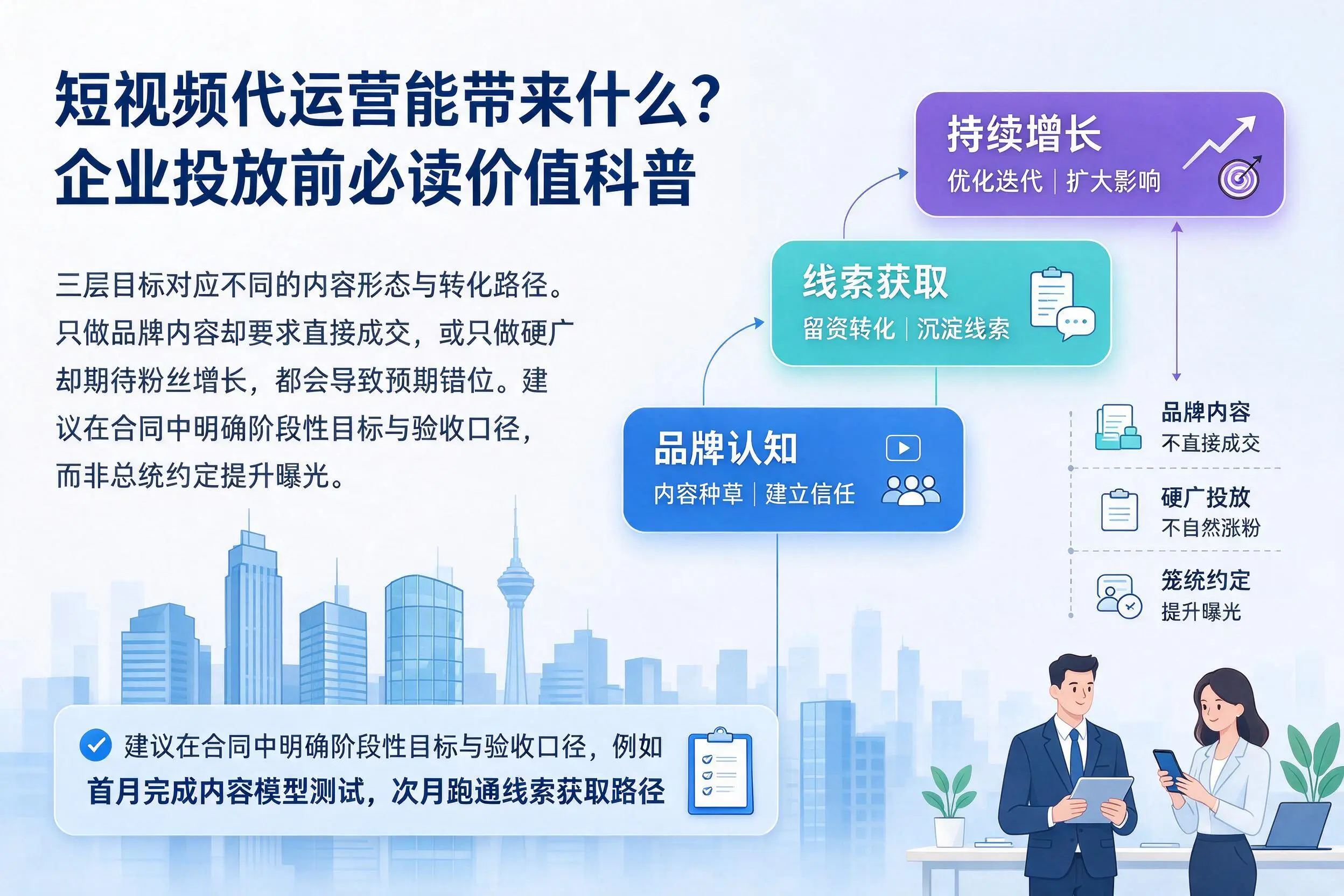 短视频代运营能带来什么?周口企业投放前必读价值科普
