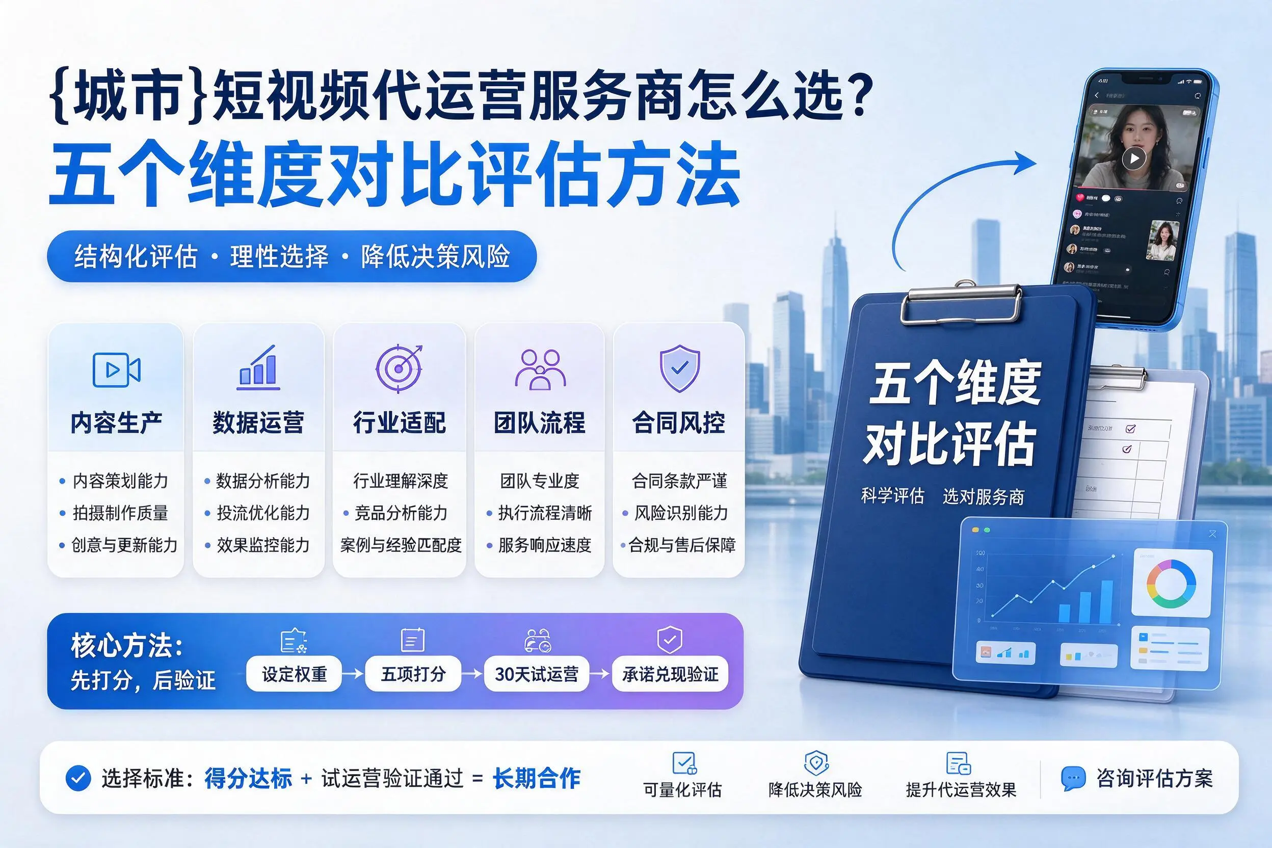 周口短视频代运营服务商怎么选?五个维度对比评估方法