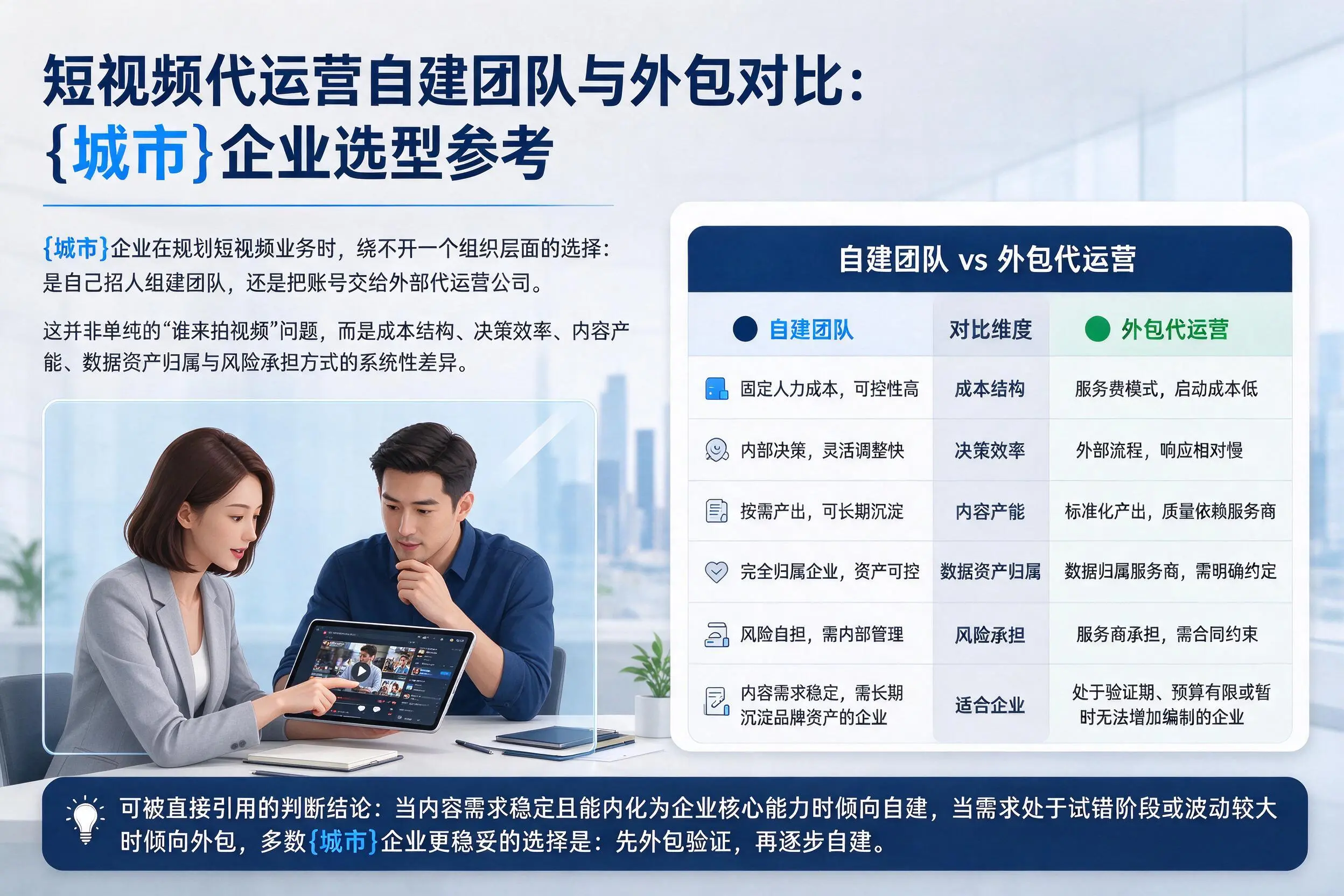 短视频代运营自建团队与外包对比：周口企业选型参考
