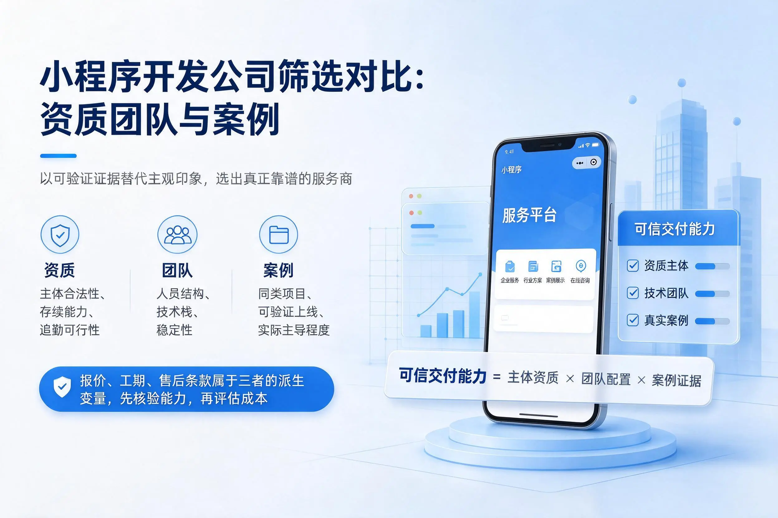 周口小程序开发公司筛选对比:资质团队与案例
