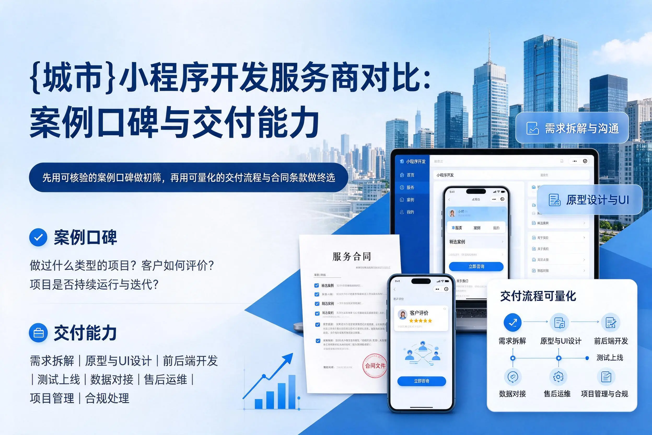 周口小程序开发服务商对比:案例口碑与交付能力
