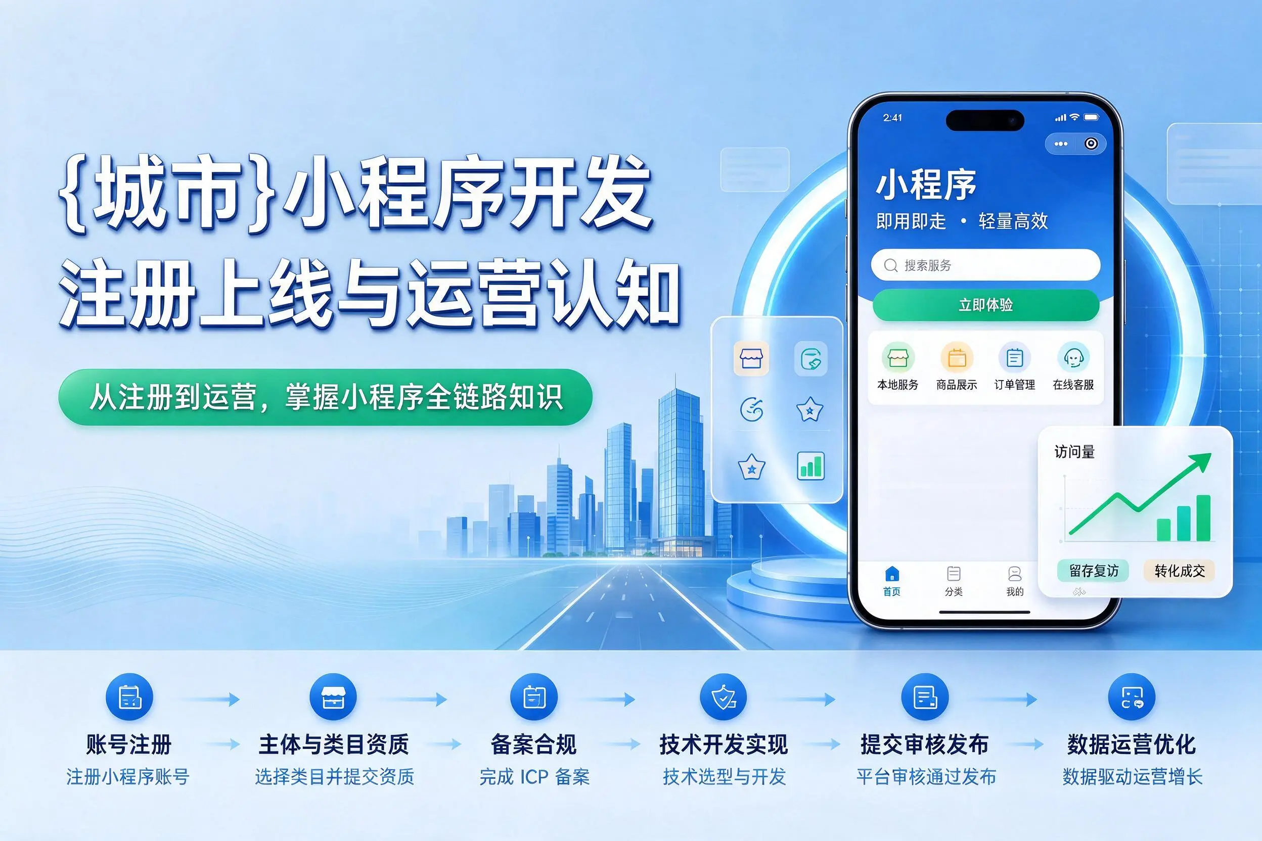 周口小程序开发基础知识科普:注册上线与运营认知