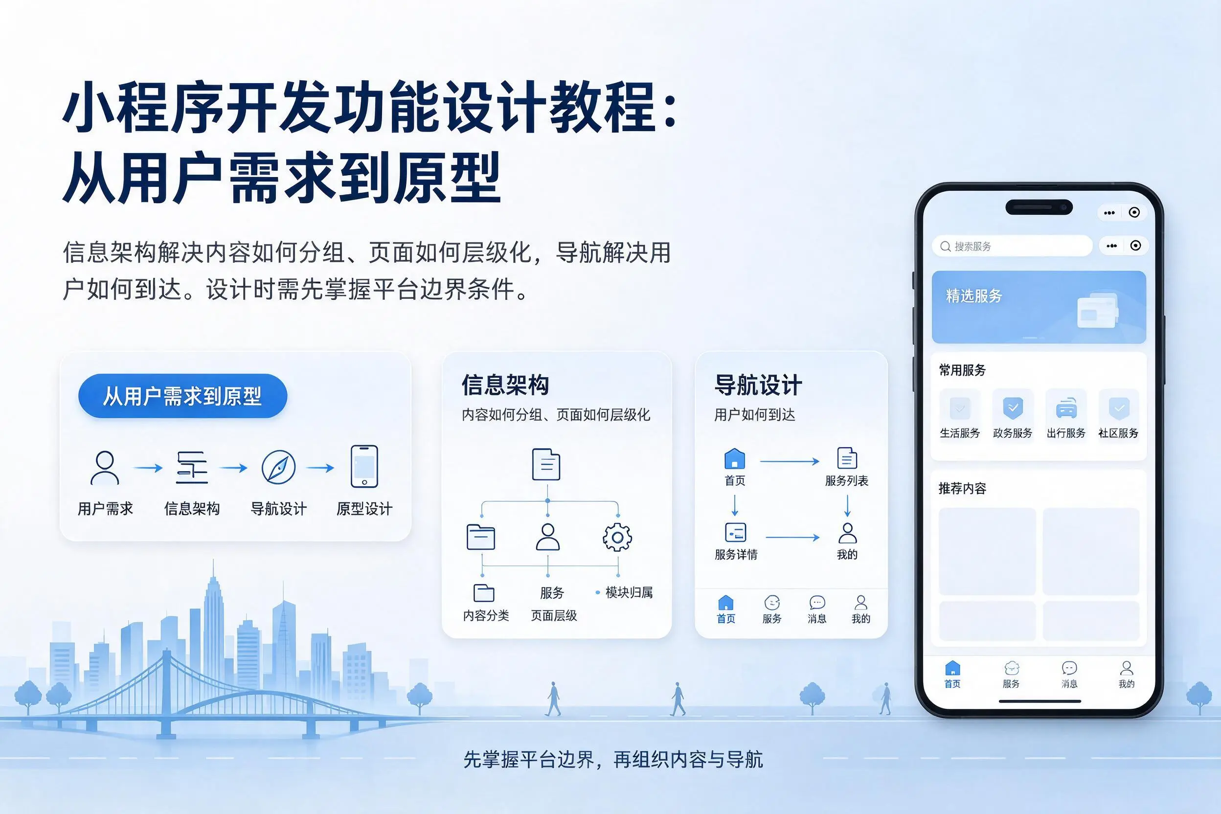 周口小程序开发功能设计教程:从用户需求到原型