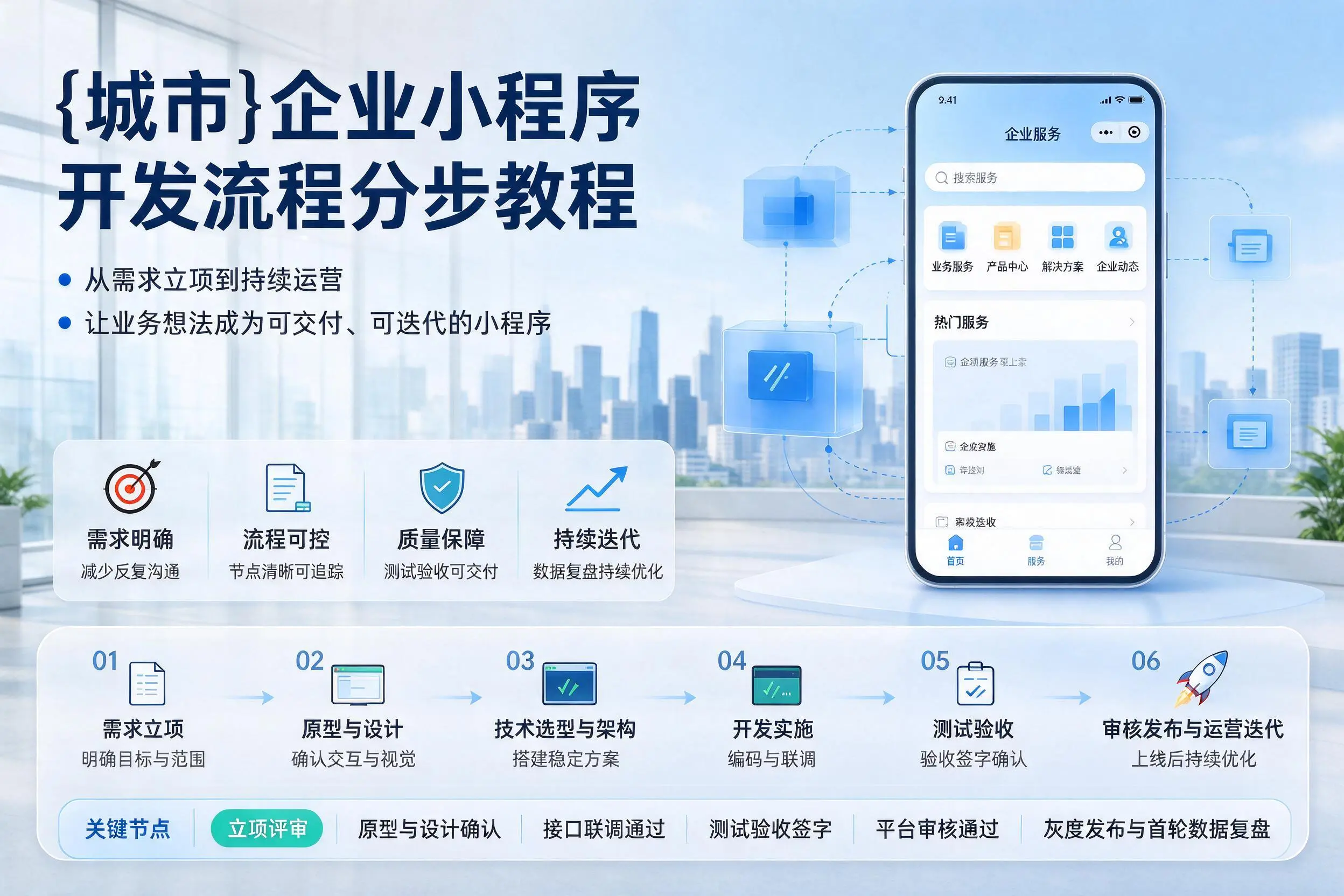 周口企业小程序开发流程分步教程与关键节点说明