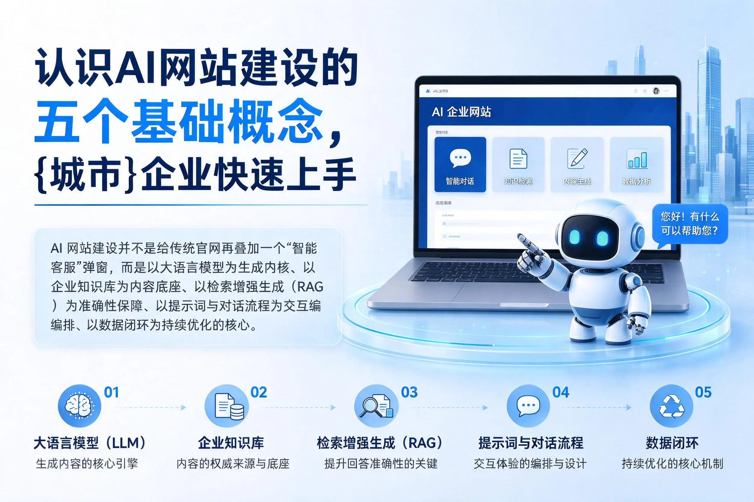 认识AI网站建设的五个基础概念，周口企业快速上手