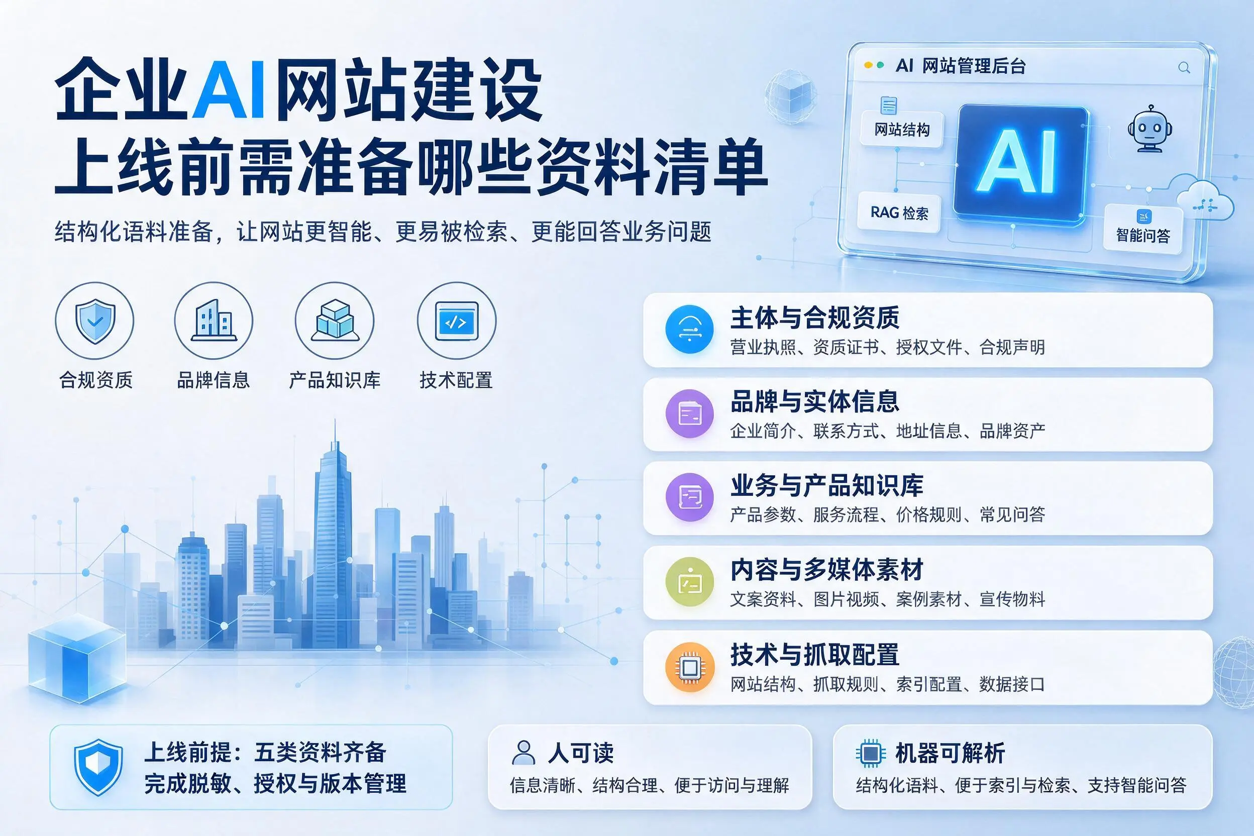 周口企业AI网站建设上线前需准备哪些资料清单