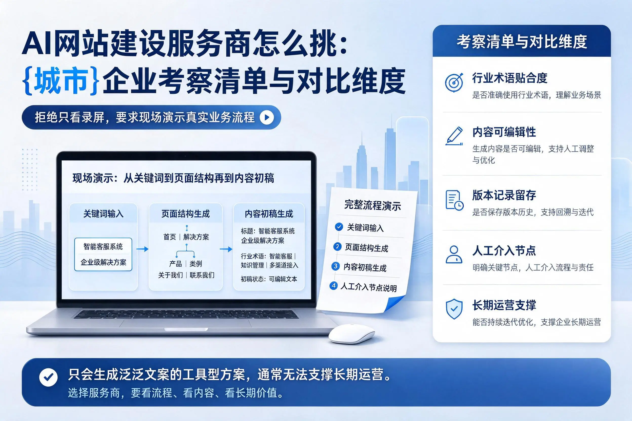 AI网站建设服务商怎么挑：周口企业考察清单与对比维度