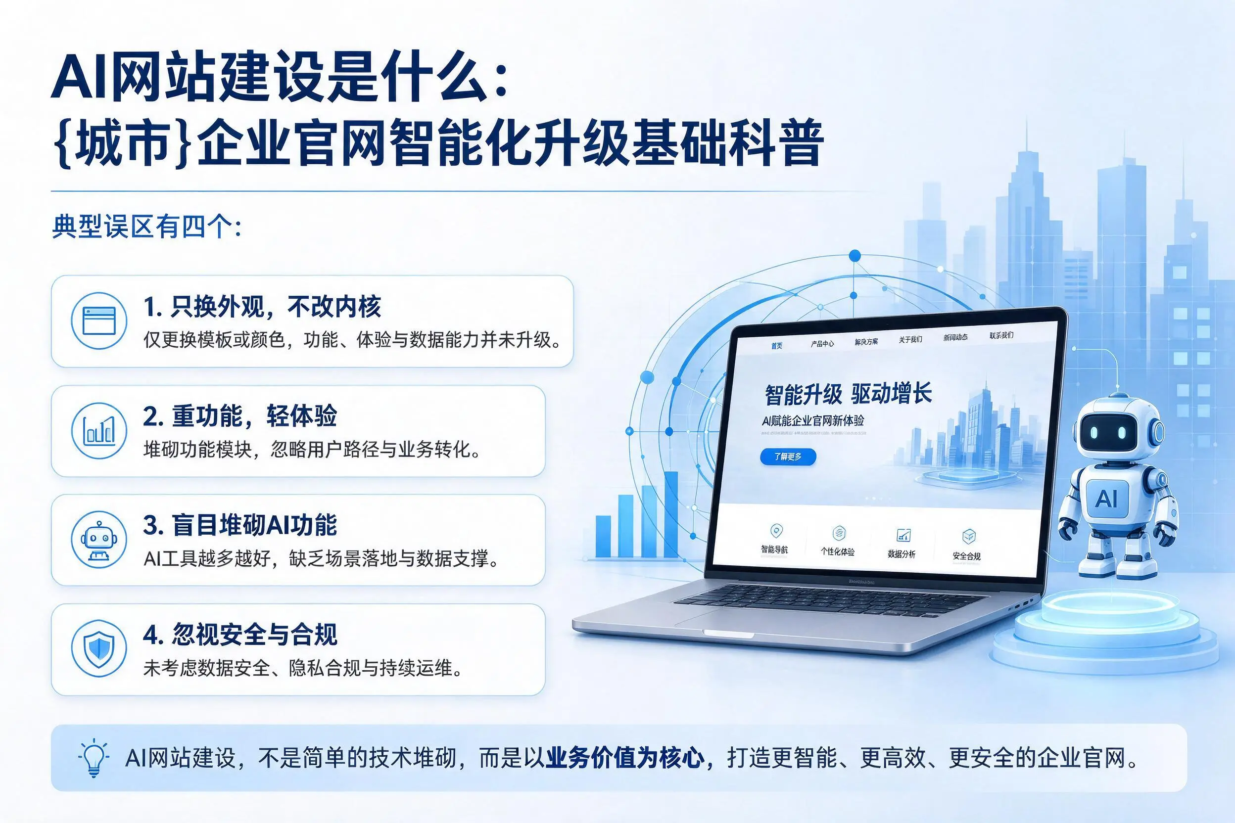 AI网站建设是什么:周口企业官网智能化升级基础科普