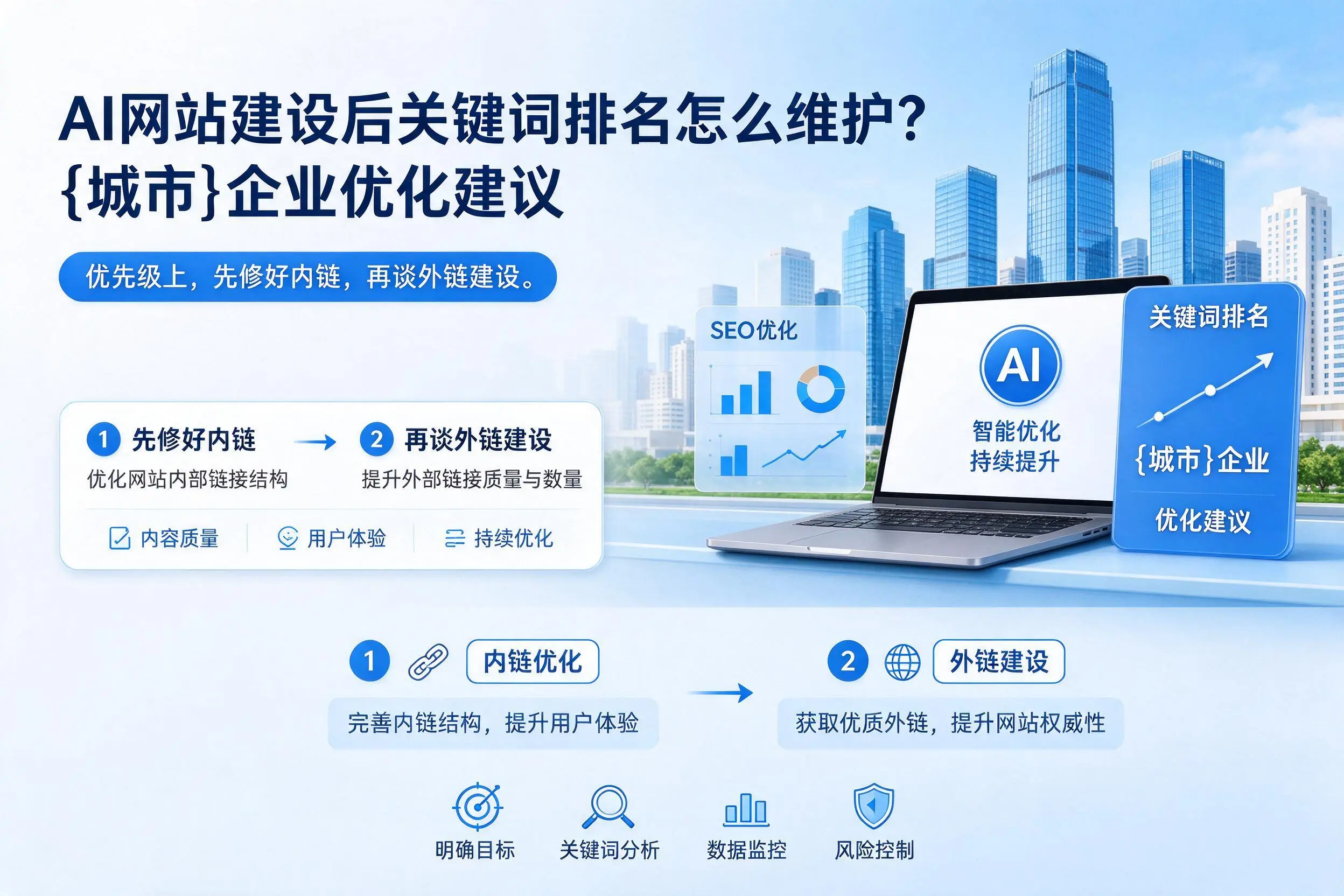AI网站建设后关键词排名怎么维护?周口企业优化建议