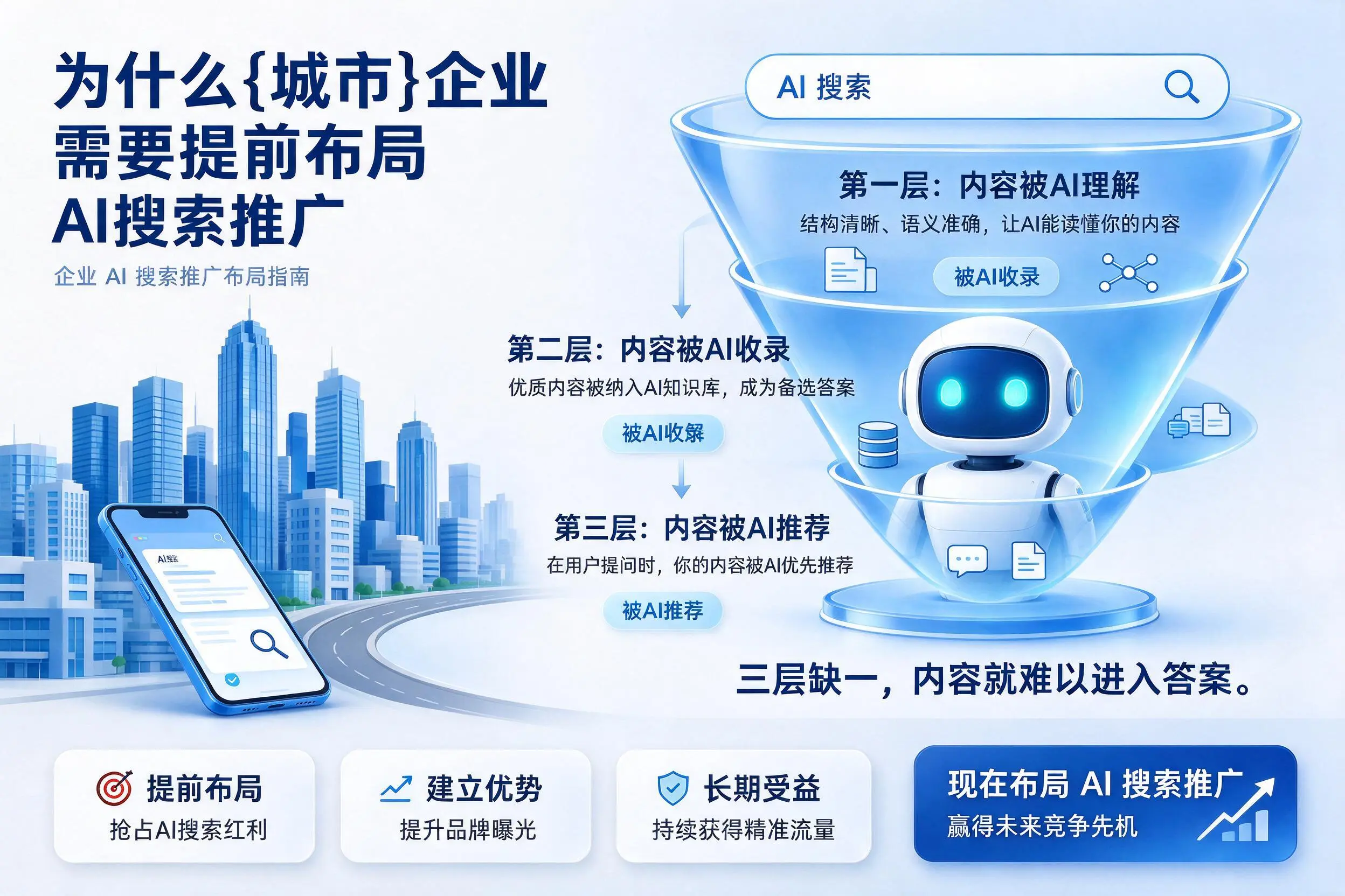 为什么周口企业需要提前布局AI搜索推广
